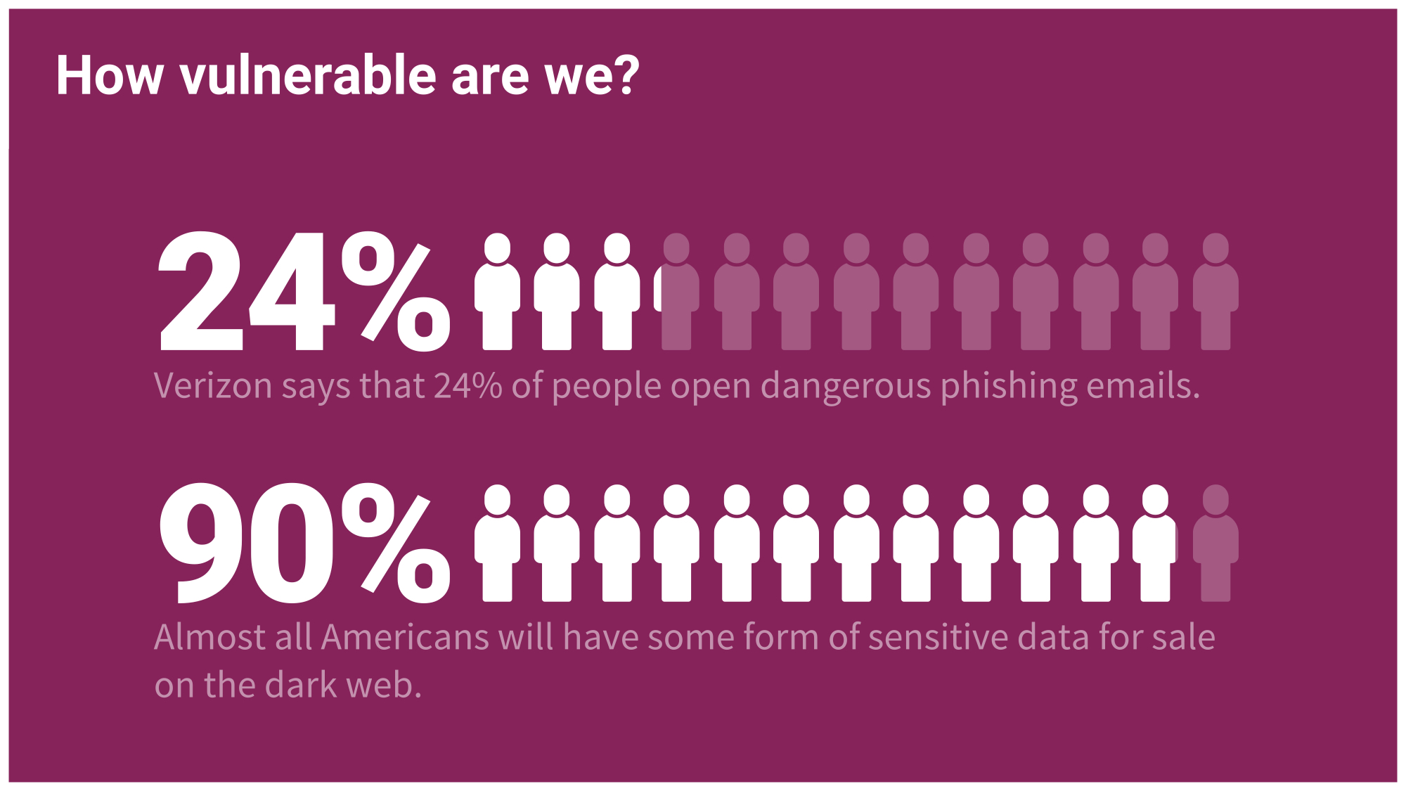 4 A Beautiful Guide_ CyberSecurity (Protecting Yourself on the Internet)