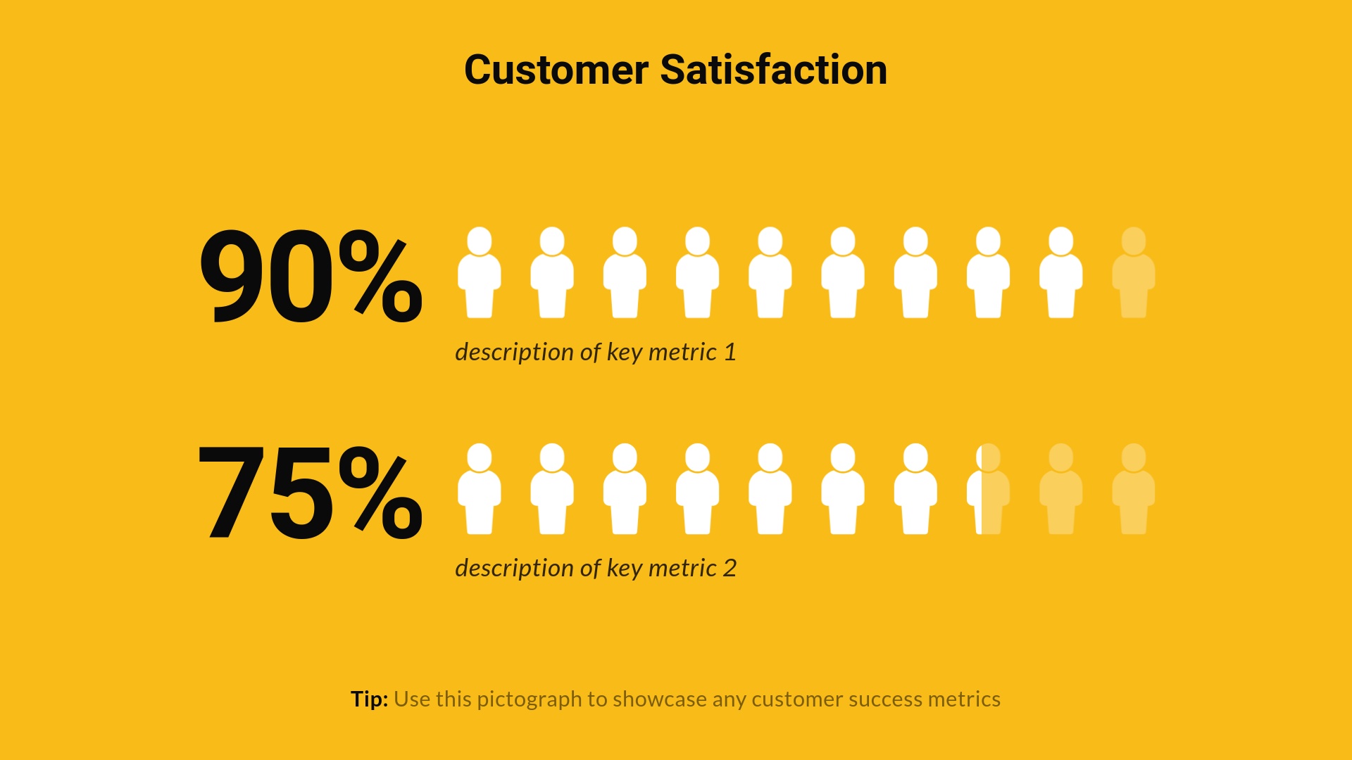 Customer Satisfaction