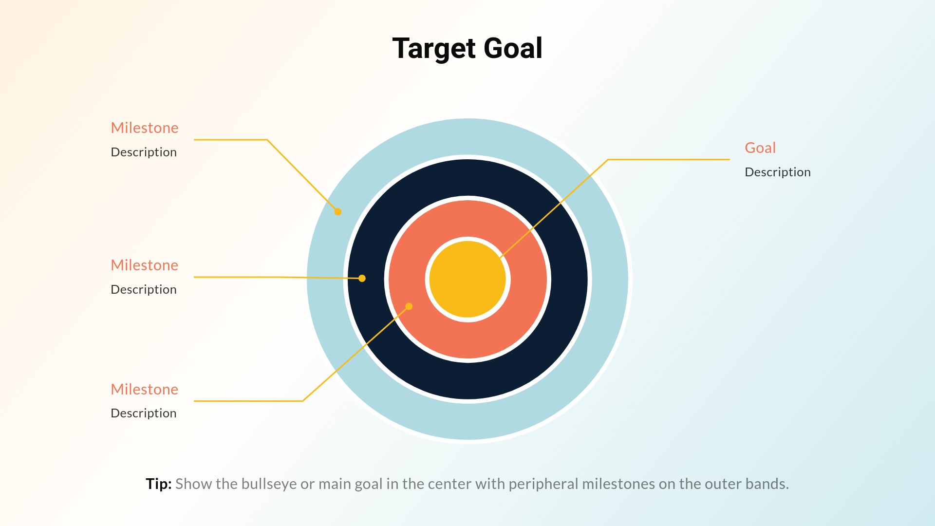 Target goal